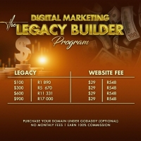 Learn how to make money online