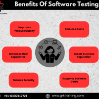 Master Software Testing with GRK Trainings: Expert-Led Advanced Training